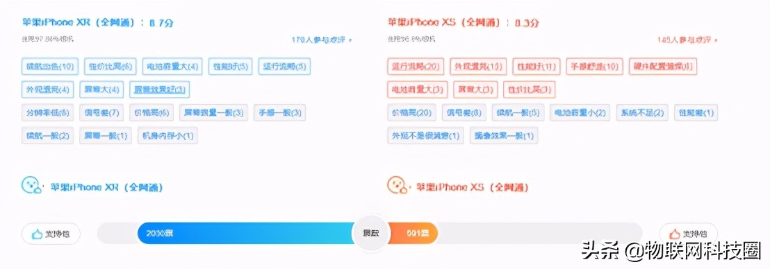 同价位iPhone XR和苹果iPhone XS选谁好?