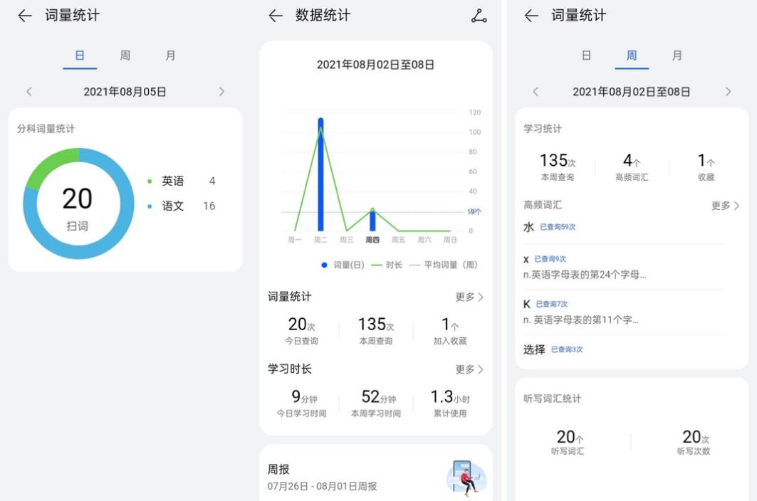 阿尔法蛋智能词典笔S评测:接入华为智能生态,打造最佳学习体验