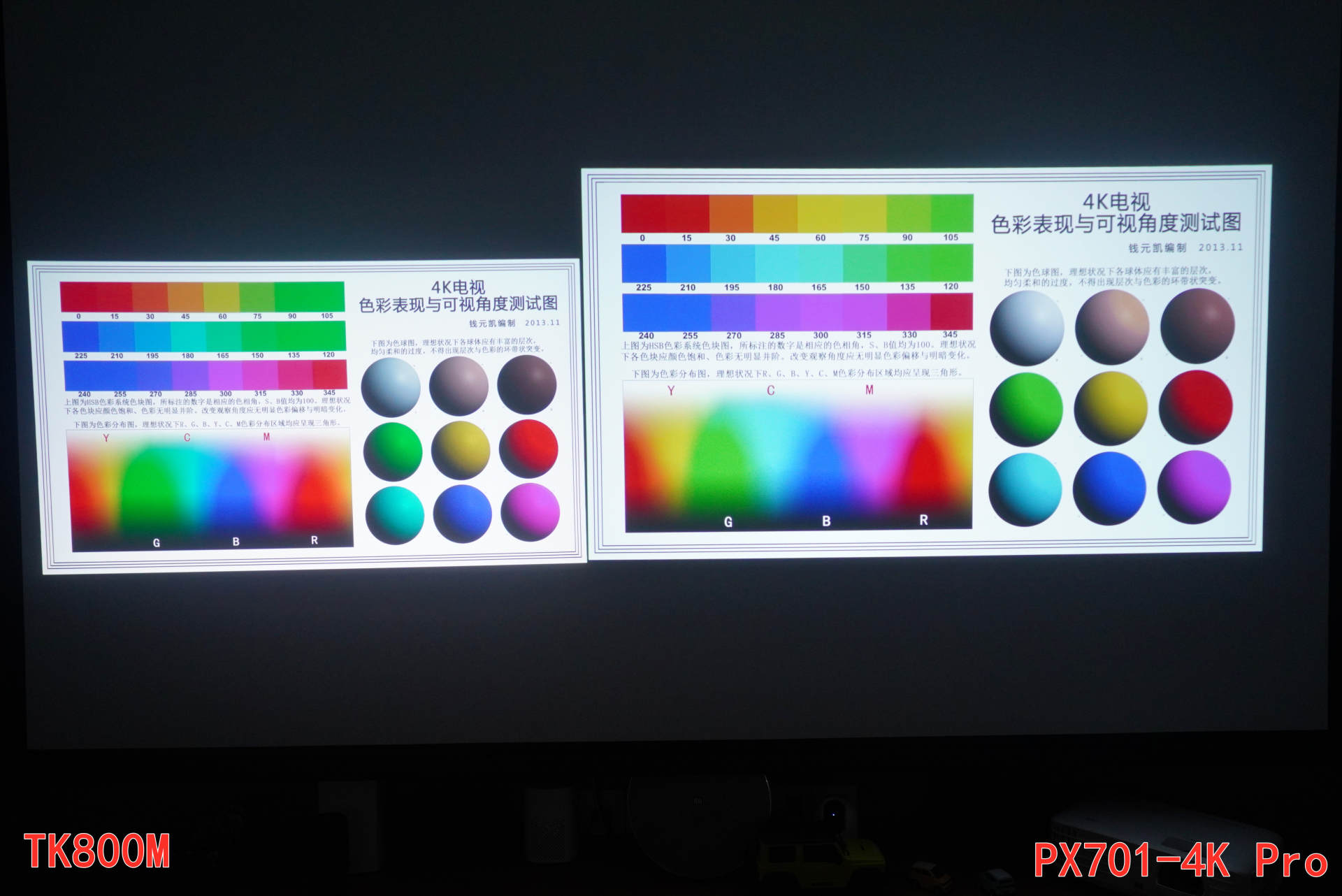 对比两台4K投影仪,告诉你升级后的优派PX701-4K Pro到底怎么样