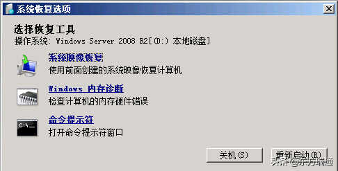 Windows Server 2008R2遗忘密码怎么办?一招教你妙手回春