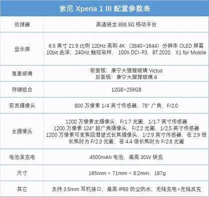 索尼微单手机Xperia 1 III评测:特立独行的索尼,终于又有了看头