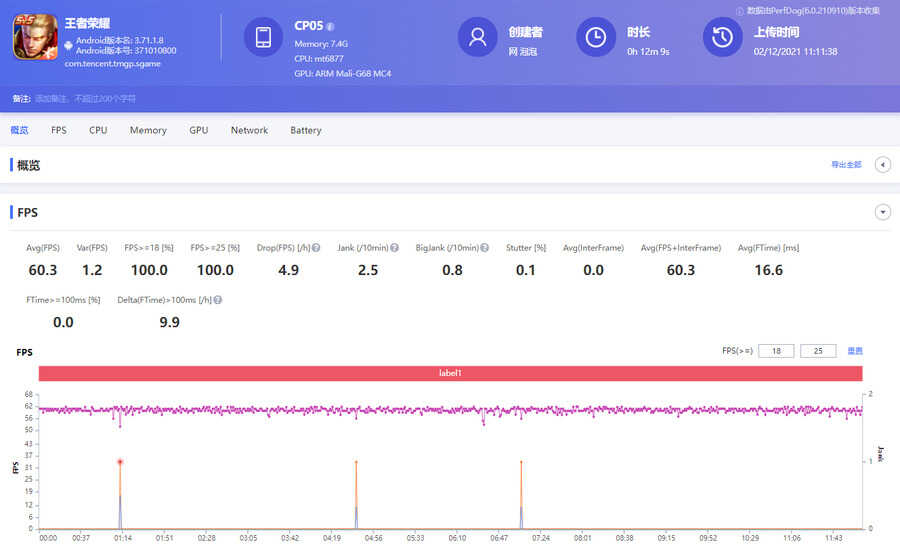 主打影音的5G归来之作,酷派COOL 20 Pro评测