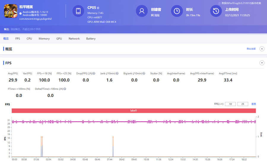 主打影音的5G归来之作,酷派COOL 20 Pro评测
