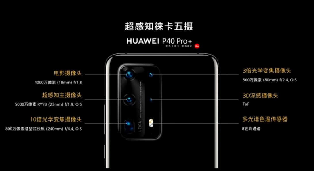 华为P40 Pro与 P40 Pro+有什么区别?