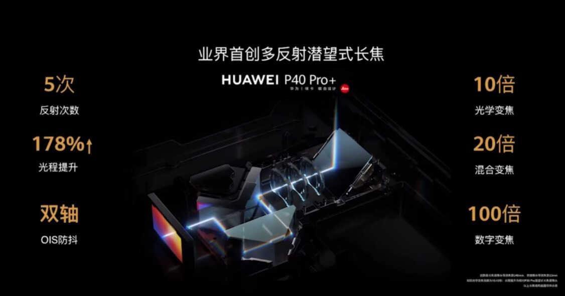 华为P40 Pro与 P40 Pro+有什么区别?