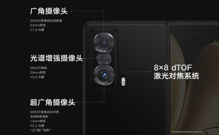 荣耀Magic V对比华为Mate X2如何?值得入手吗?