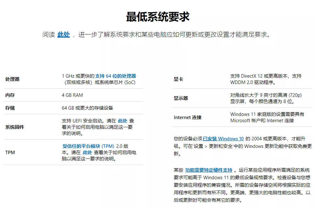 全网最全升级Windows 11方法,四种方式都在这里,有手就能学会