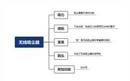 吸尘器哪个牌子好，无脑买的高性价比吸尘器推荐