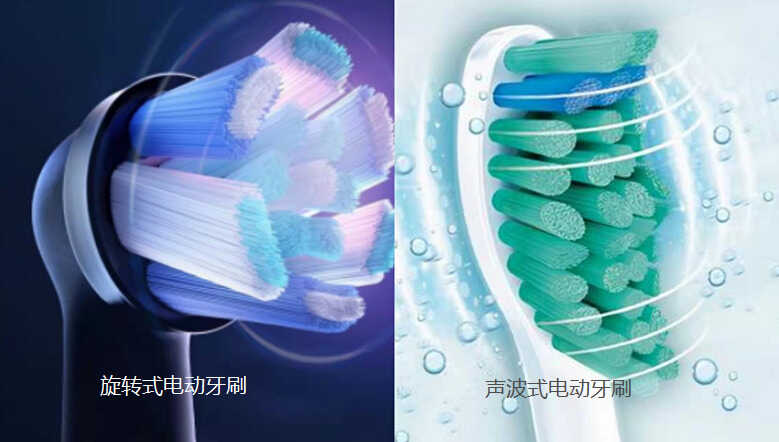 牙医科普:电动牙刷的正确使用方法:严防三大伤牙弊端