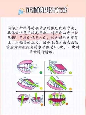 牙医科普:电动牙刷的正确使用方法:严防三大伤牙弊端