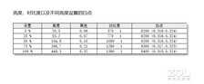 惠普战66五代酷睿版:实力强悍的全能办公利器