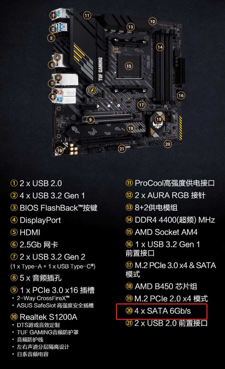 硬盘上的SATA3.0和SATA2.0有什么区别?SATA2有必要装固态吗?