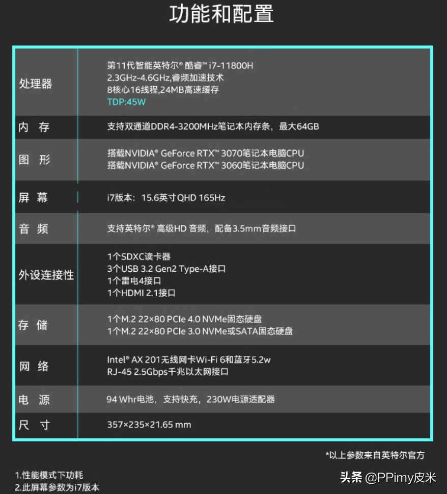 笔记本也开始内卷了?性价比逆天的intel NUC Studio X15 移动工作站