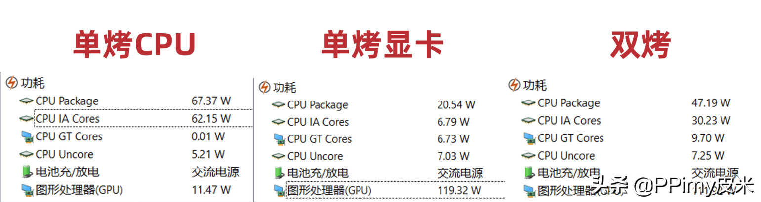 笔记本也开始内卷了?性价比逆天的intel NUC Studio X15 移动工作站