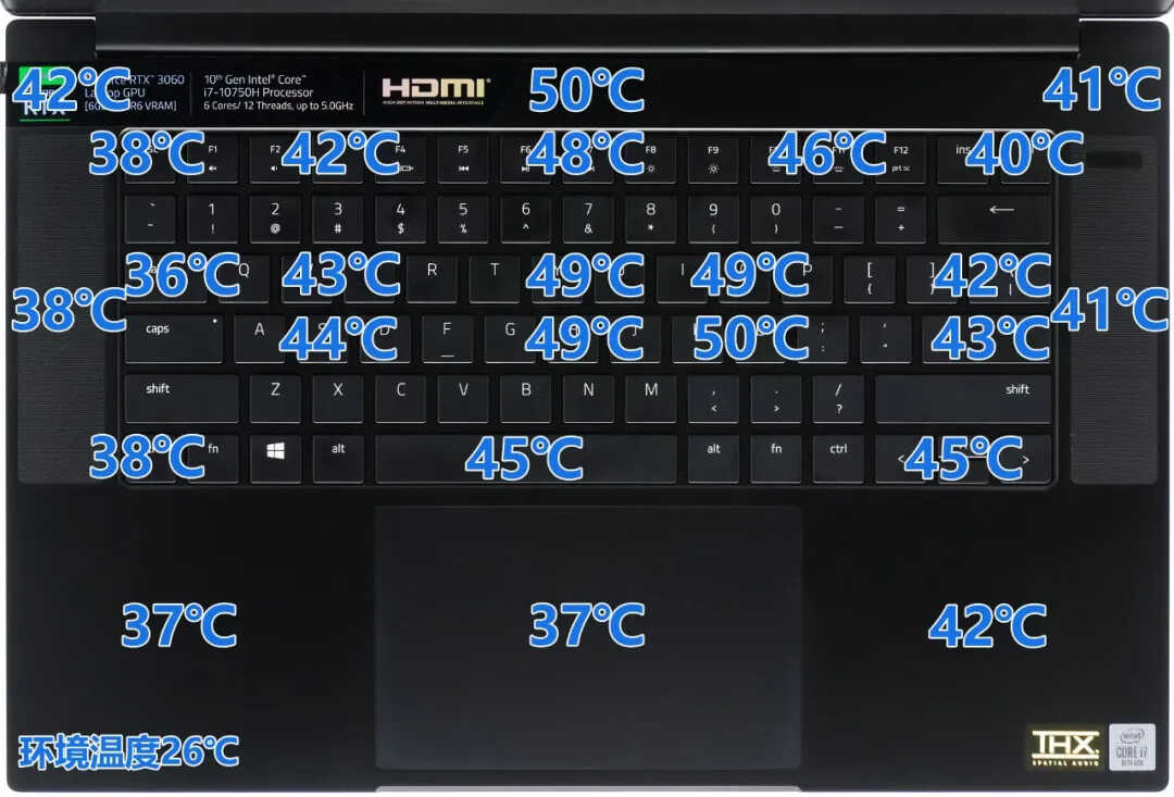 这条“绿蛇”逐渐走稳!雷蛇灵刃15 RTX3060版测试