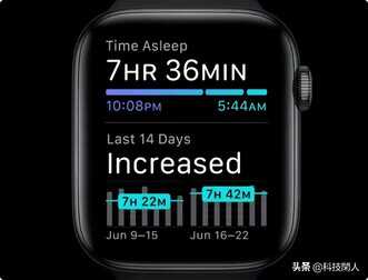 Apple Watch的35个技巧和功能:做一个智能手表大师