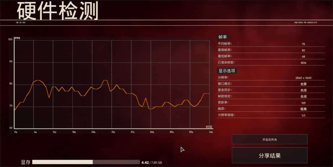 这款满血RTX 3070Ti游戏本可以有?雷神ZERO 2022测评