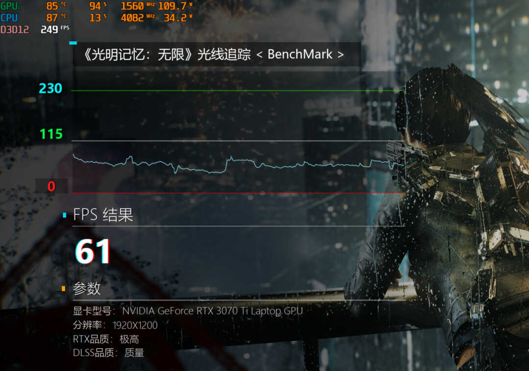 这款满血RTX 3070Ti游戏本可以有?雷神ZERO 2022测评