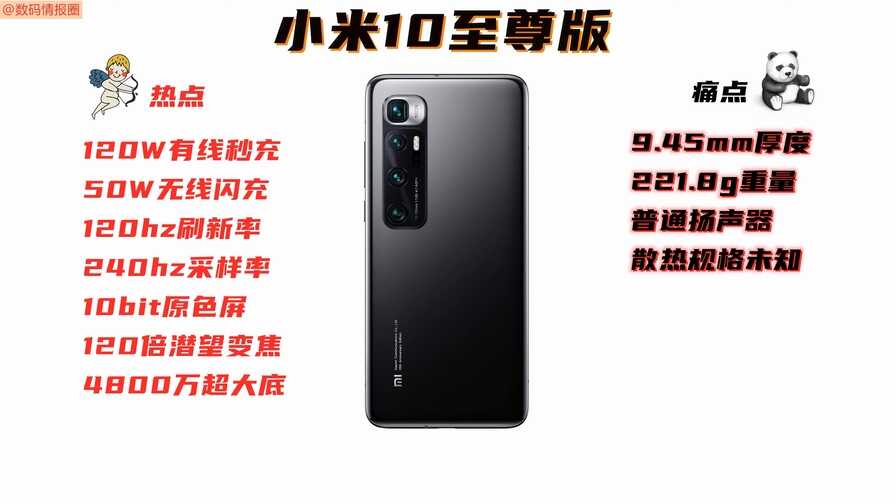 小米10至尊版参数配置超详细对比测评,有进有退,让人又爱又恨