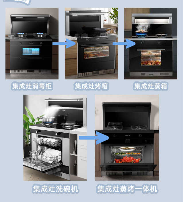 集成灶的优缺点有哪些？2022年新手避坑指南，看完再买也不迟
