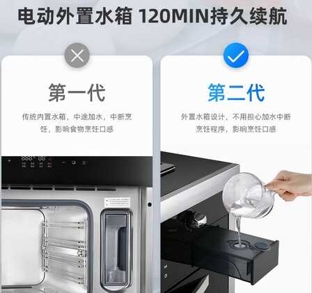 集成灶的优缺点有哪些？2022年新手避坑指南，看完再买也不迟