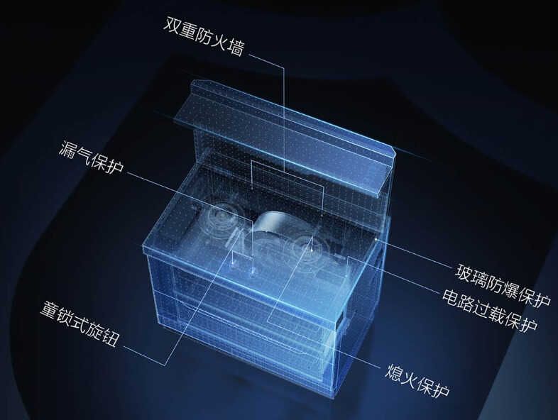 集成灶的优缺点有哪些？2022年新手避坑指南，看完再买也不迟