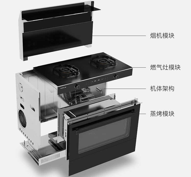 集成灶的优缺点有哪些？2022年新手避坑指南，看完再买也不迟