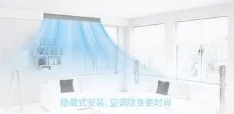 三室一厅能装中央空调吗？大概价格是多少？