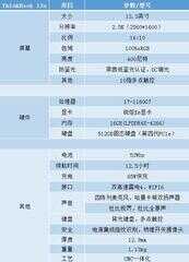 超轻薄商务本推荐——联想ThinkBook、LG gram、MacBook Air评测