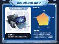 2022年升学购机推荐,今年的大学新生都有哪些笔记本可以选择?