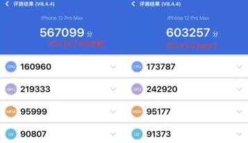 苹果越狱工具，iOS14.7绕过ID解锁