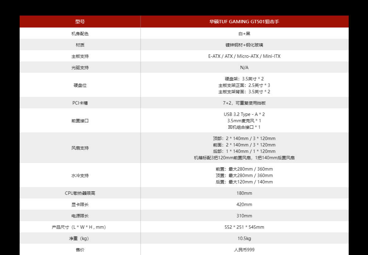 华硕TUF GAMING GT501狙击手机箱评测:满载游戏气息的青春版太阳神