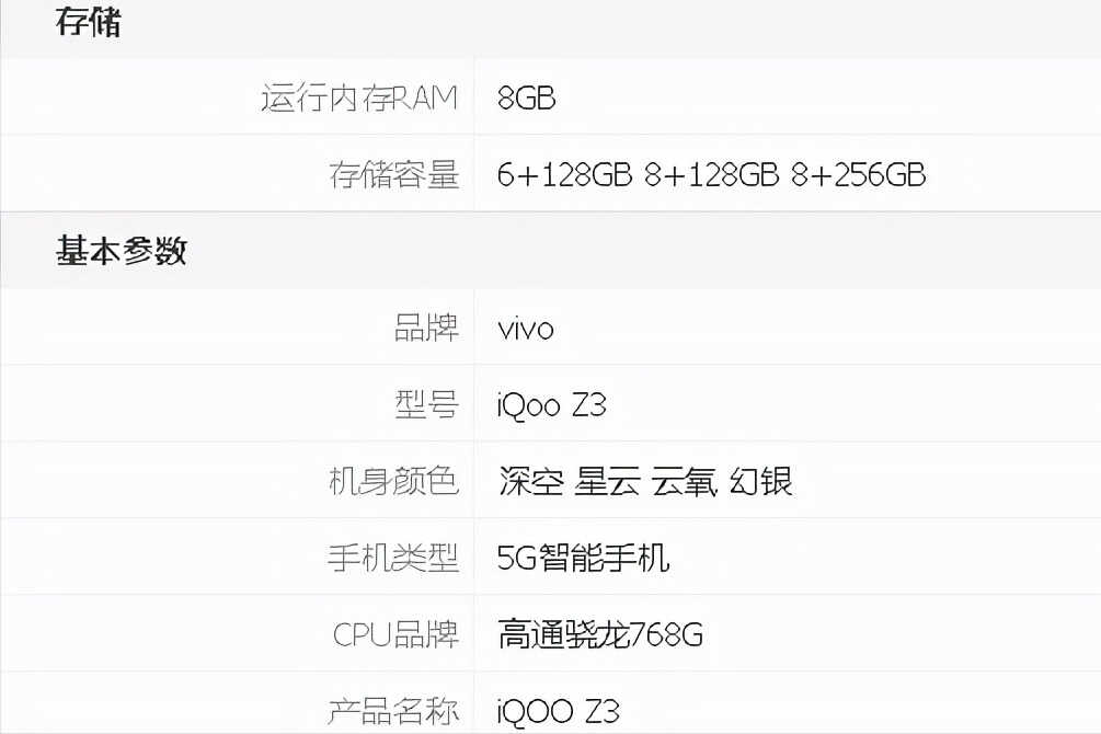 运行内存8g和12g的区别,看完这篇文章你就懂了,
