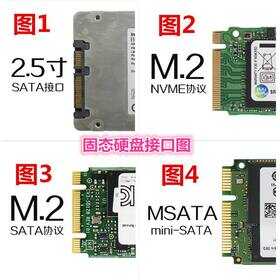 买电脑是去线下电脑城好些,还是去线上网购好些?