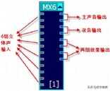 创新声卡KX驱动安装调试使用教程(闪避+跟唱+电话+闷麦+环绕)二