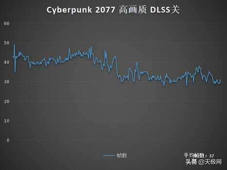 初露锋芒新手友好 海尔大屏性能本刀锋T5深度评测