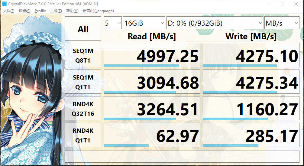 3950X和5900X到底选哪个?生产力+游戏主机怎么选
