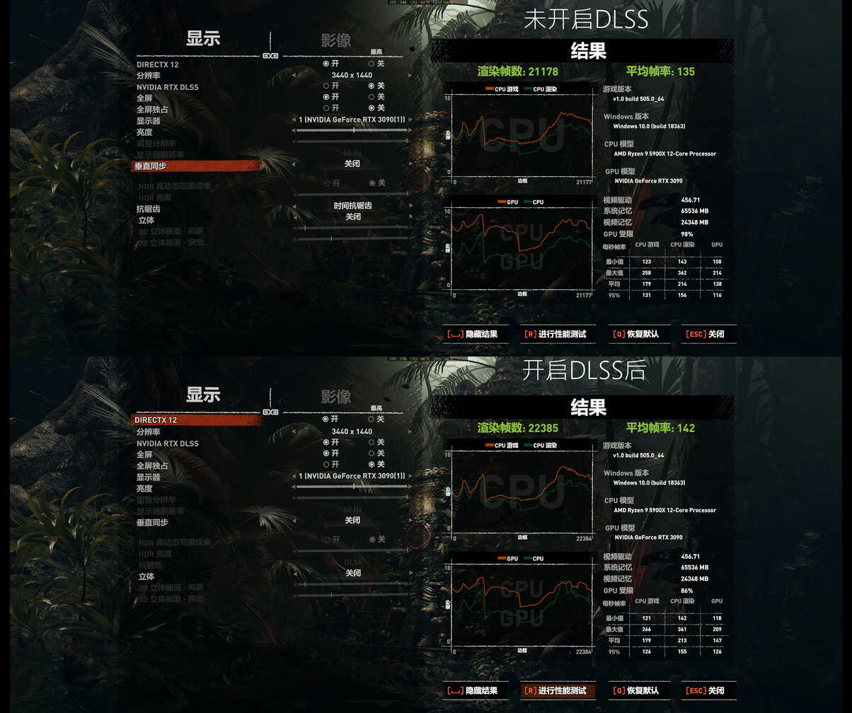 3950X和5900X到底选哪个?生产力+游戏主机怎么选