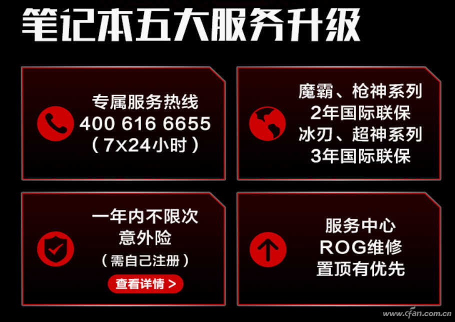 笔记本保修调查——华硕笔记本售后有啥特色?