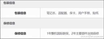 笔记本保修调查——华硕笔记本售后有啥特色?