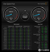 mac pro 2013升级(焕发新生,又能多用好几年)