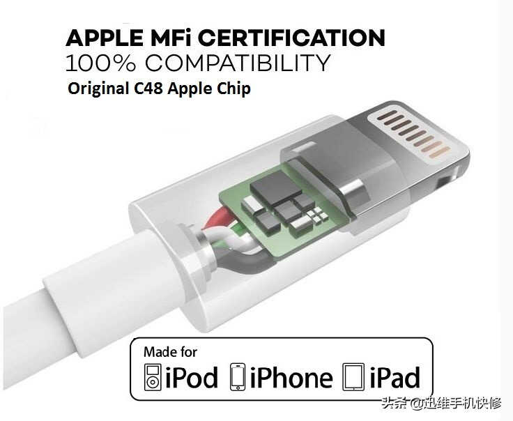 iPhone12苹果数据线如何辨别真假?这几招简单有效,再不担心入坑