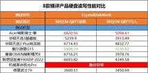谁最值得买?8款热门游戏本横评