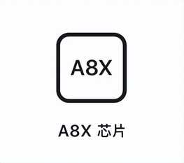 「过时」iPad 别急着扔,教你如何变废为宝