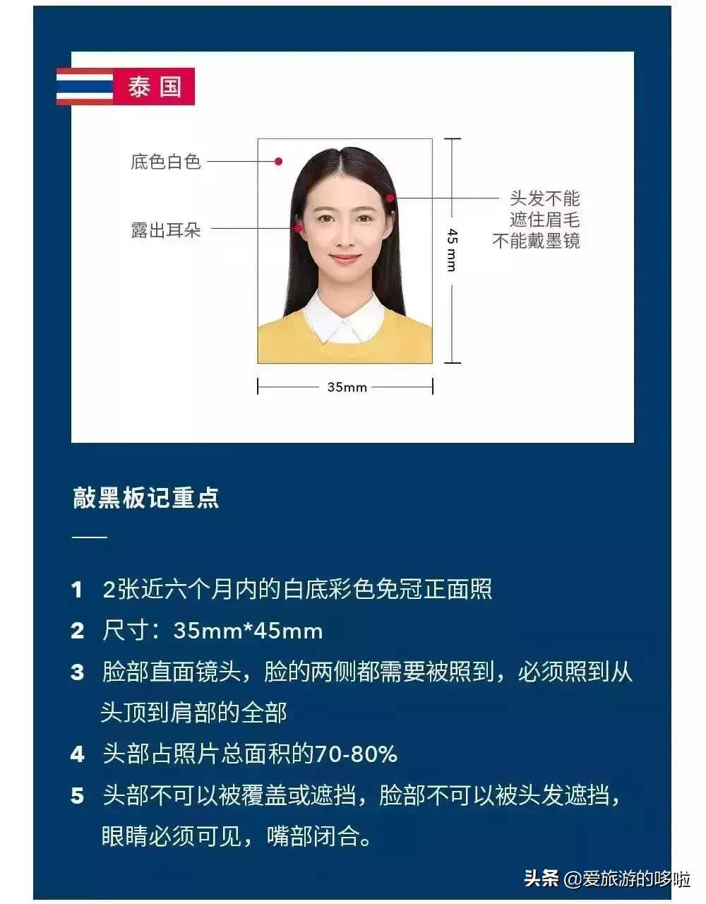 最新各国签证照片要求!