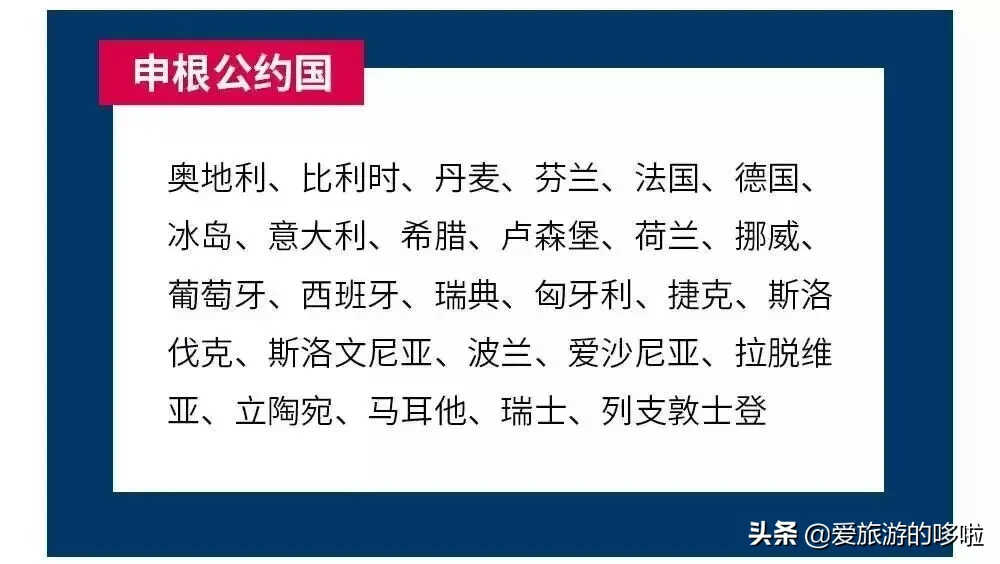 最新各国签证照片要求!