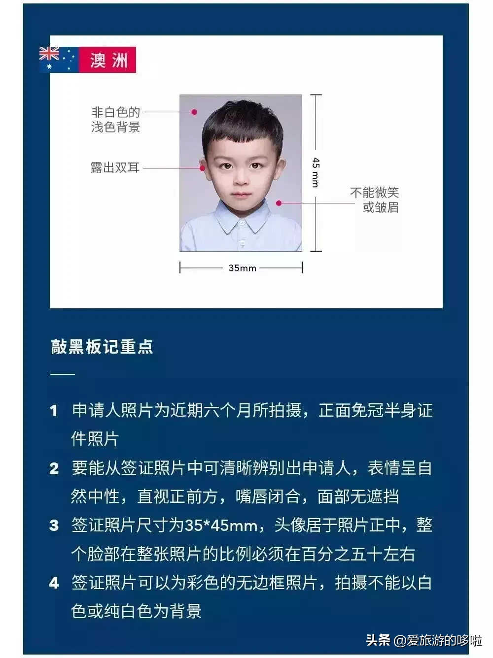 最新各国签证照片要求!