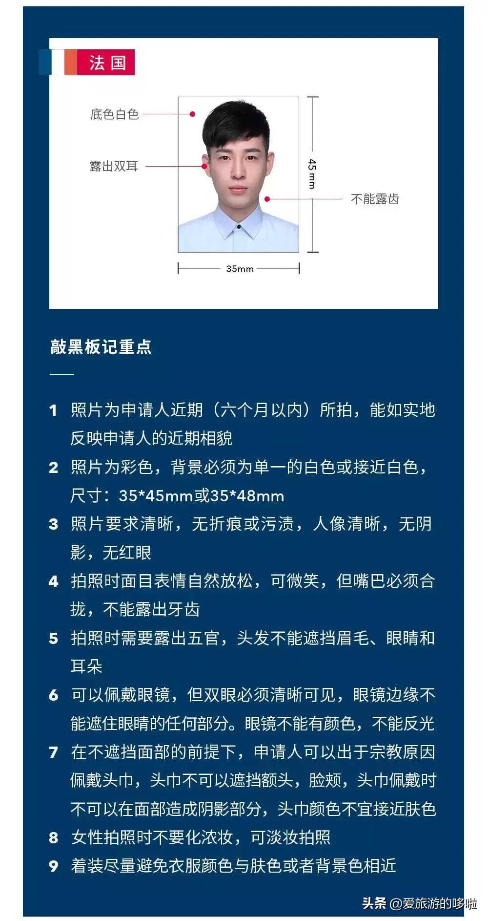 最新各国签证照片要求!