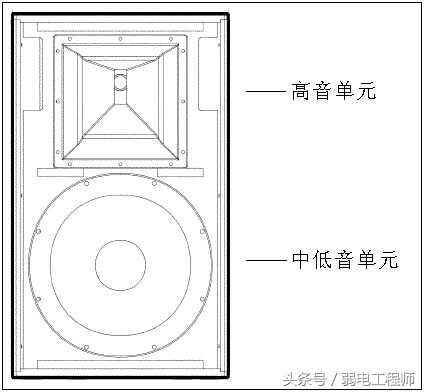 技术干货｜考验动手能力的时候到了，各种音频线的连接方法