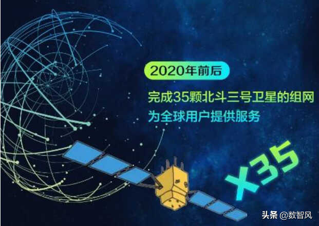 GPS信号弱,可以尝试3种方法